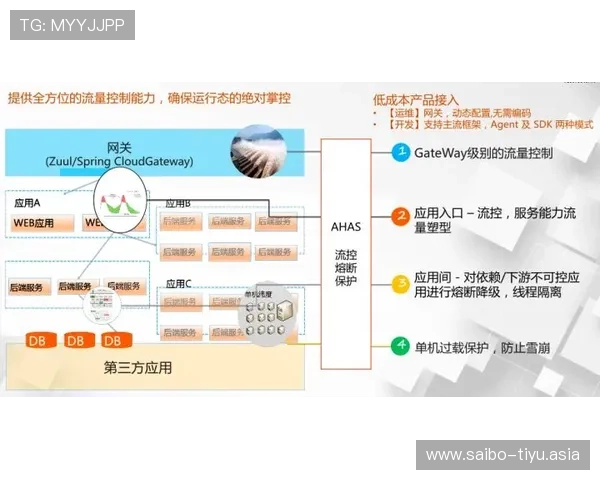 欧博线上官网客户服务体系全面升级提供专业高效的在线支持 欧博线上官网客户服务体系全面升级提供专业高效的在线支持