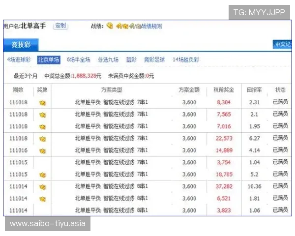 体育投注网站导航详细解析帮助用户了解不同平台的优惠政策与投注方式 体育投注网站导航详细解析帮助用户了解不同平台的优惠政策与投注方式